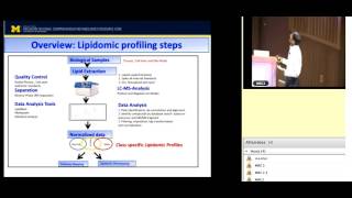 Analysis of Lipids in Biological Systems TM Rajendiran [upl. by Ener]