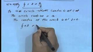 Mod12 Lec16 Aerofoil theory Contd [upl. by Nahtanha]