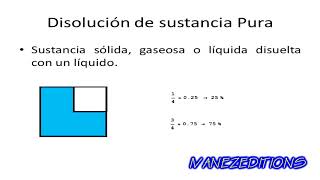 Pureza Impurezas Inertes Disoluciones y Porcentajes de concentración [upl. by Adnalu289]