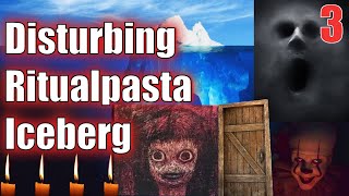 The Disturbing Ritual Creepypasta Iceberg Explained 3 [upl. by Leumhs]