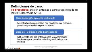 2024 72 Tuberculosis Pulmonar Neumologia [upl. by Lednahs]