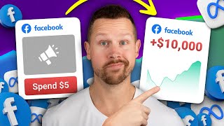 EXPOSING My EXACT Facebook Retargeting Ad Strategy for Realtors 2024 [upl. by Atikihs]