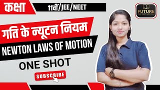 Newtons Laws Of Motion in one short  JEE NEET [upl. by Hedges468]