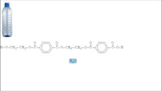 Synthese PET animatie [upl. by Acisey]