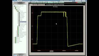 Operator Training V4 19 of 39 Advanced Trends Basic Review [upl. by Estelle]