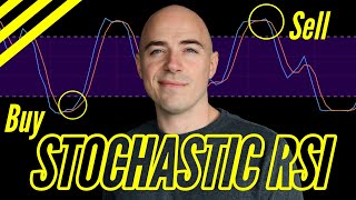 Stochastic RSI Trading Strategy [upl. by Dorcea]