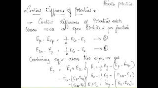 Energy band structure derivation [upl. by Thordia]