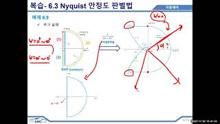 자동제어 Lecture21 Stability Margin gainphase 관계식 ch6465 [upl. by Nomi]