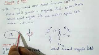 NMR Spectroscopy part 1  basic principle [upl. by Yenruogis]