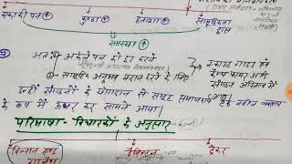 UPPCSSocial WorkISocial group WorkL1समूह समाज कार्यMeaning amp Definitionअर्थ और परिभाषा। [upl. by Suilenroc]