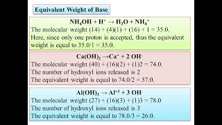 Preparation of Solutions Molar Normal and Dilution for Titrimetric Analysis With Calculations [upl. by Am799]