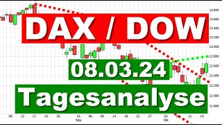 DAX DOW Charttechnik ✯ Tagesausblick ✯ Chartanalyse für den 08032024 Aktien Wertpapiere traden [upl. by Kcirrag]