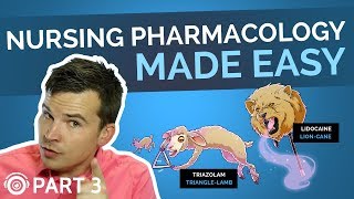 Pharmacology Made Easy Part 3  Psych Drugs  Picmonic Nursing [upl. by Imerej565]