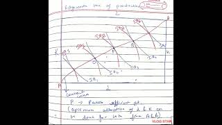 General Equilibrium  Three Conditions of General Equilibrium  Edgeworth box  NTA NET Economics [upl. by Trinl]