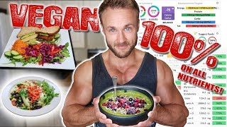 WHAT I EAT FOR COMPLETE VEGAN NUTRITION [upl. by Brathwaite]