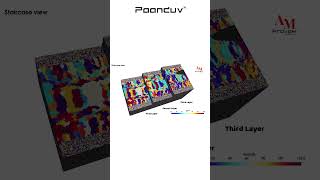 3layer microstructure analysis of Ti6Al4V [upl. by Dduj107]