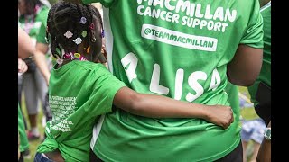 Celebrating 40 years of funding for Macmillan Cancer Support [upl. by Azilef]