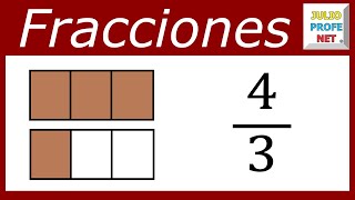 REPRESENTACIÓN GRÁFICA DE FRACCIONES [upl. by Aanas]