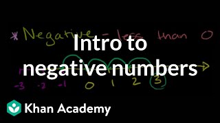 Negative numbers introduction  Negative numbers and absolute value  PreAlgebra  Khan Academy [upl. by Janik]