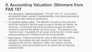 Session 19 Asset Based Valuation [upl. by Lucias]