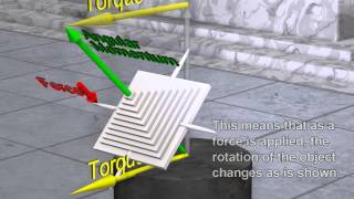 Gyroscopic Precession and Gyroscopes [upl. by Hamo749]