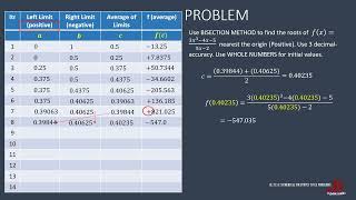 BISECTION METHOD ROOT NOT DEFINED BY FUNCTION OF C EXAMPLE 35 [upl. by Willmert]