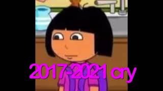 The goanimate kayla cry voice 2007now [upl. by Amoritta58]