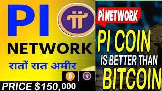 Pi Network  Pi Coin Announcement  Sell Pi Coin  Mainnet Launch  KYC Update  Pi News [upl. by Bertle]