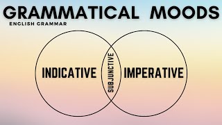 Grammatical Moods  Indicative Imperative amp Subjunctive  English Grammar Lesson [upl. by Ebeohp]