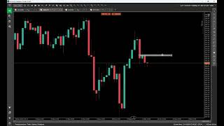 GOLD amp GBPJPY Analysis 21 Nov 2024 [upl. by Hamaso159]