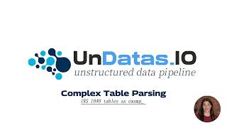 undatasio parse irs 1040 complex table example [upl. by Corsiglia810]