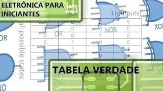 TABELA VERDADE DE CIRCUITOS DIGITAIS  Eletrônica para Iniciantes 031 [upl. by Esialb]