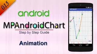 015 MP Chart Animation  MP Android Chart Tutorial [upl. by Ahseen619]