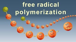 Free radical polymerization Animation IQOGCSIC [upl. by Ladnor131]