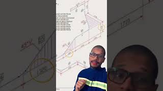 Como Ler Desenho Isométrico de Tubulação utilizando Traçagem Visceral [upl. by Arraek367]