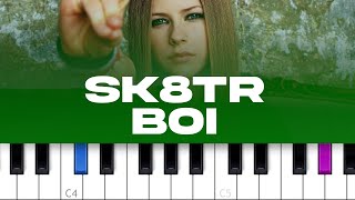 Avril Lavigne  Sk8er Boi piano tutorial [upl. by Adiuqal]