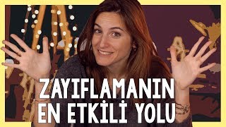 NASIL BESLENİYORUM  Intermittent Fasting ile Zayıflamak Aralıklı Oruç [upl. by Salomon298]