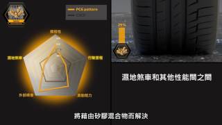 德國馬牌 Continental PremiumContact 6 Safety 安全表現 [upl. by Warden]