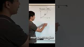 EASILY find Riemann Sums shorts maths calculus education [upl. by Gabbey]