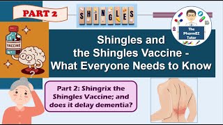 Shingrix the Shingles Vaccine  Part 2 What Everyone Needs to Know Also does it delay dementia [upl. by Zephan]