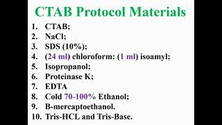 CTAB Protocol Materials for DNA Extraction [upl. by Sorgalim]