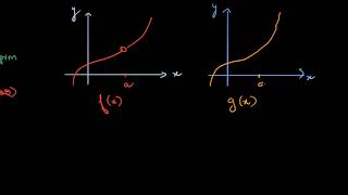 Trig limit using pythagorean identity Hindi [upl. by Einiar]