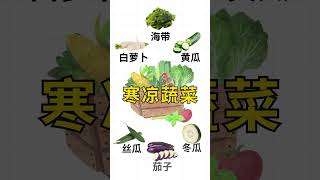 生理期避开这10种食物 [upl. by Caiaphas]