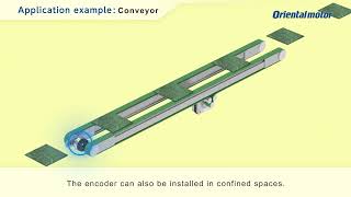 High Resolution Rotary Encoder Product Introduction [upl. by Enilegnave972]