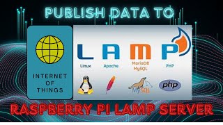 How To Publish Data To A Raspberry Pi LAMP Server [upl. by Eninej]