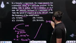 In a Quincke s experiment the sound intensity has a minimum value I at a particular posit [upl. by Erdda339]