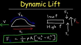 Dynamic Lift Force on an Aircraft Using Bernoullis Principle  Physics Problems [upl. by Anirehtak219]