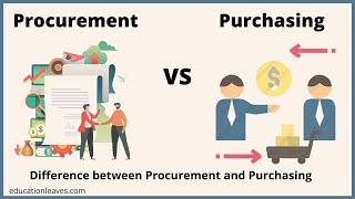 Procurement vs Purchasing  Difference between Procurement and purchasing [upl. by Malilliw]