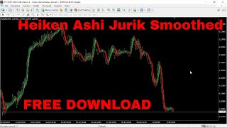 Heiken Ashi Jurik Smoothed Indicator FREE DOWNLOAD [upl. by Auoy]