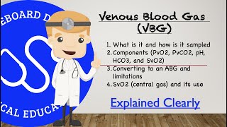 Understanding The Venous Blood Gas VBG Components Sampling Sites Physiology Converting To ABG [upl. by Tricia]